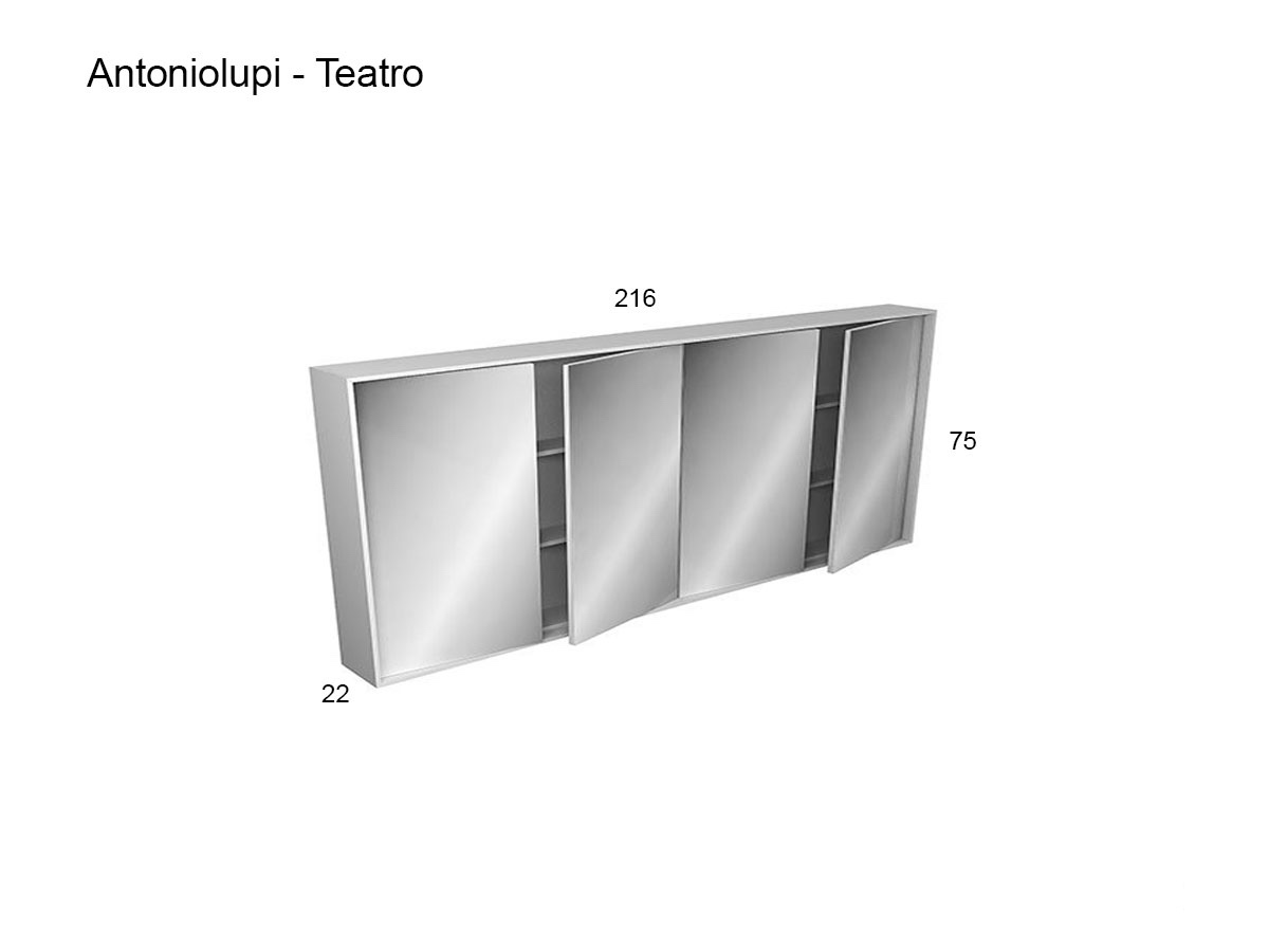 Antoniolupi Teatro Cabinet Mirror