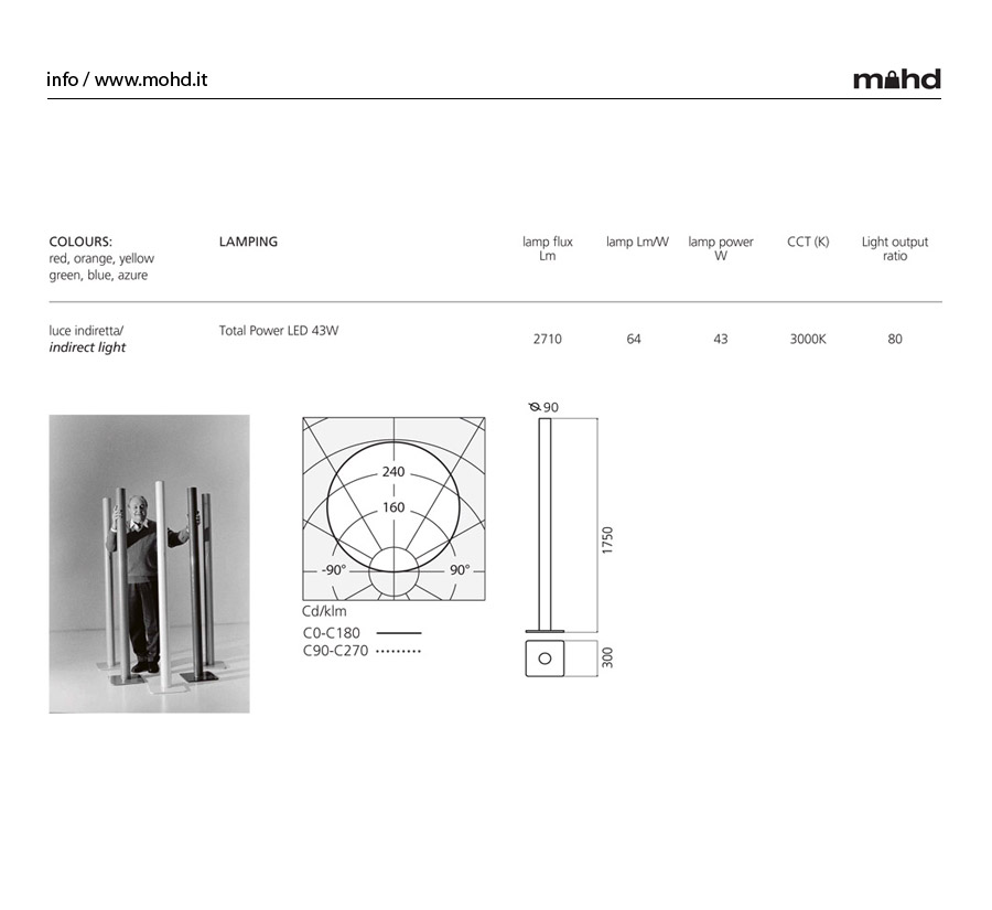 Artemide Ilio Floor Lamp
