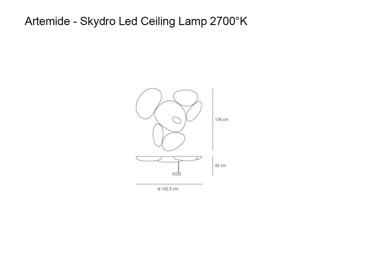 Artemide Skydro Led Ceiling Lamp Electrified Module 2700k