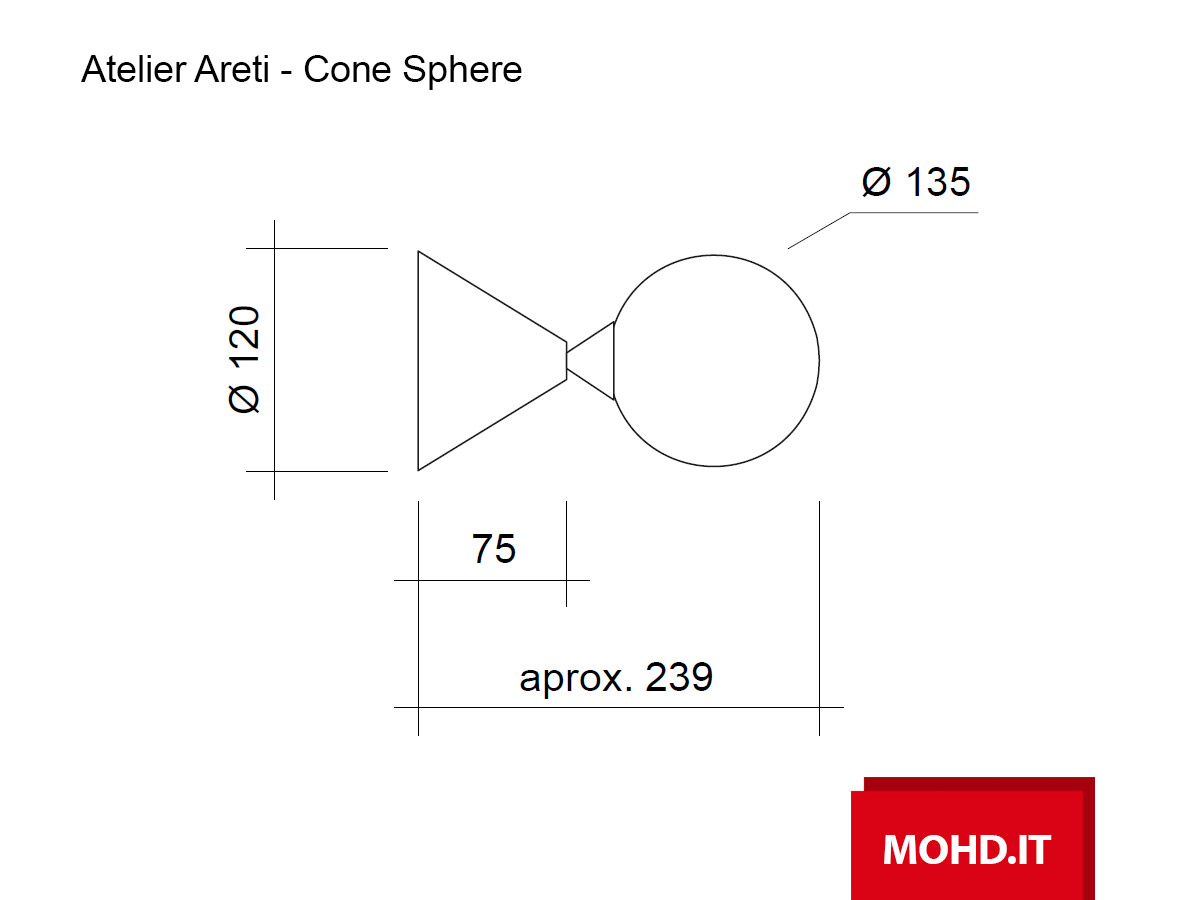 Бра Atelier Areti Cone Sphere