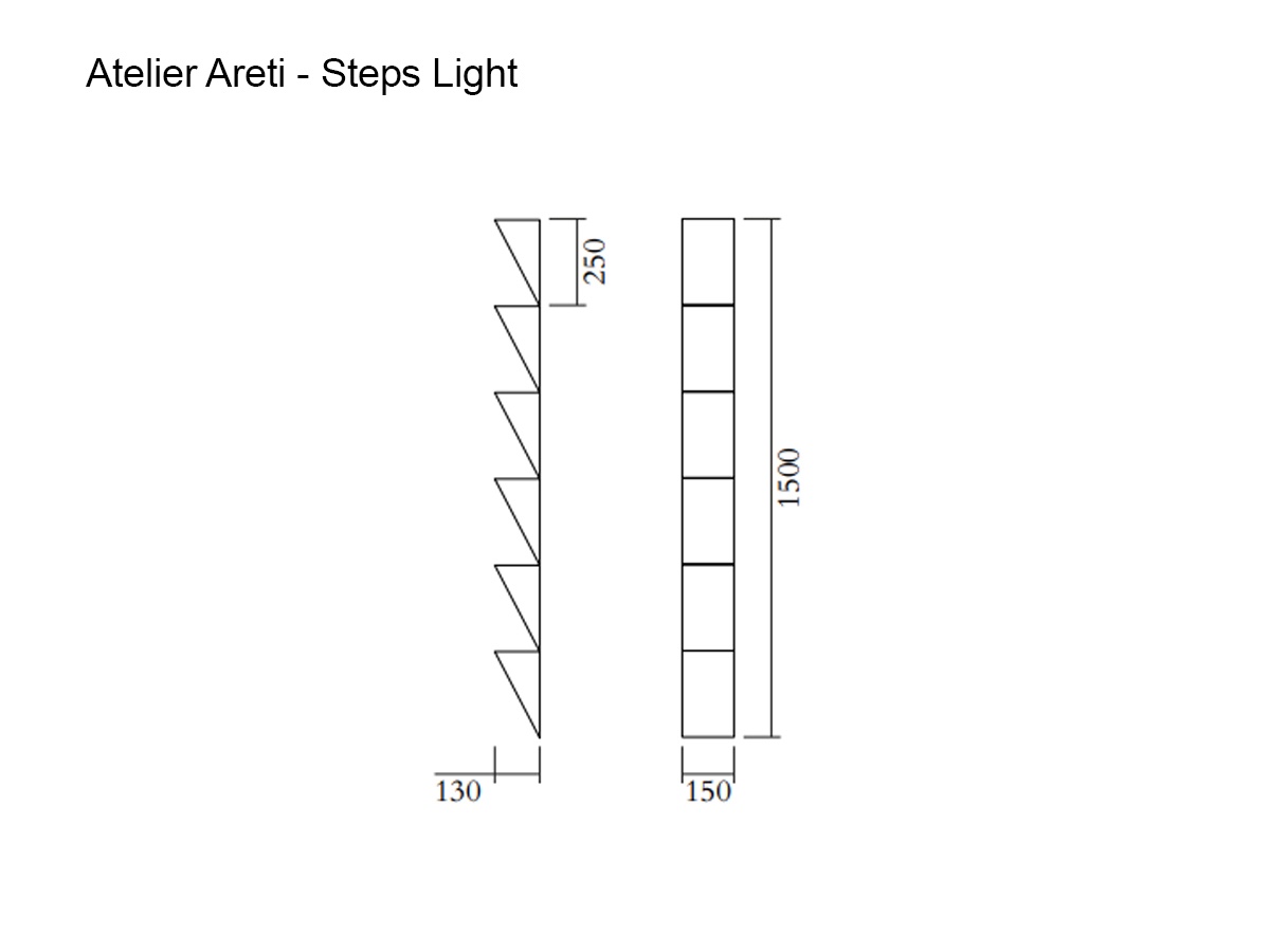 Торшер Atelier Areti Steps Light