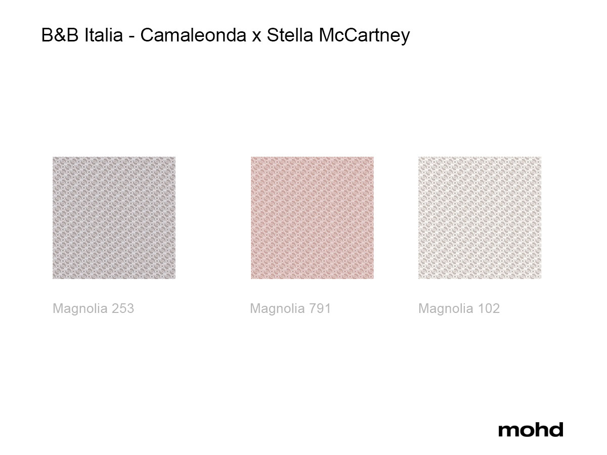 B B Italia Camaleonda Sofa Composition Stella Mccartney