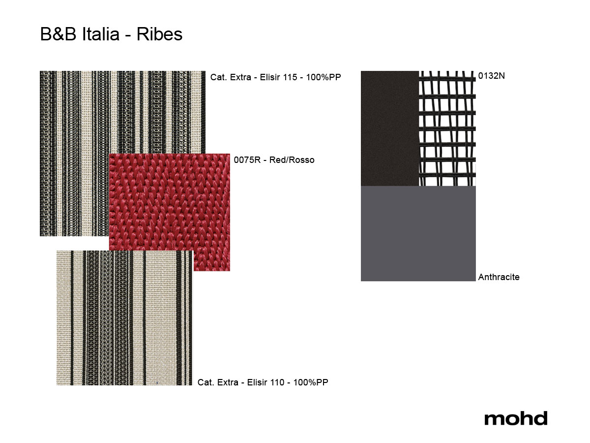 B B Italia Ribes Chaise Longue Rbr141lb 2 Elisir 115