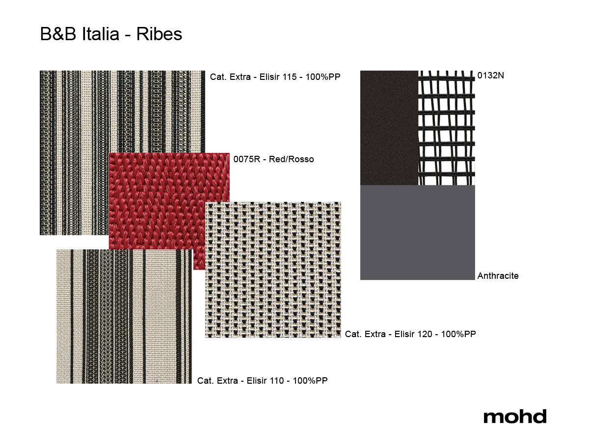 B B Italia Ribes Bench Rbr190pa Elisir 115