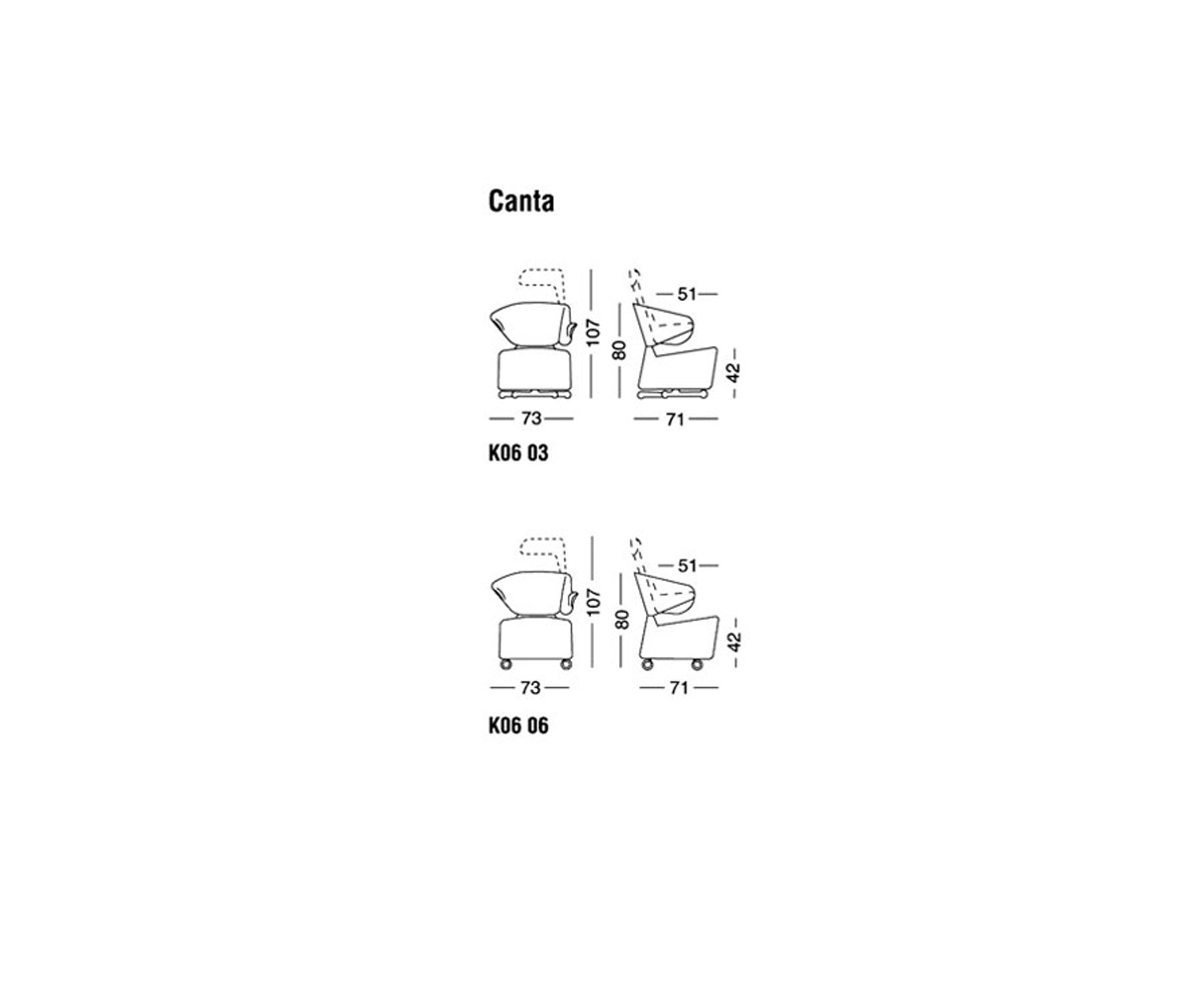 Cassina Canta K06 Armchair