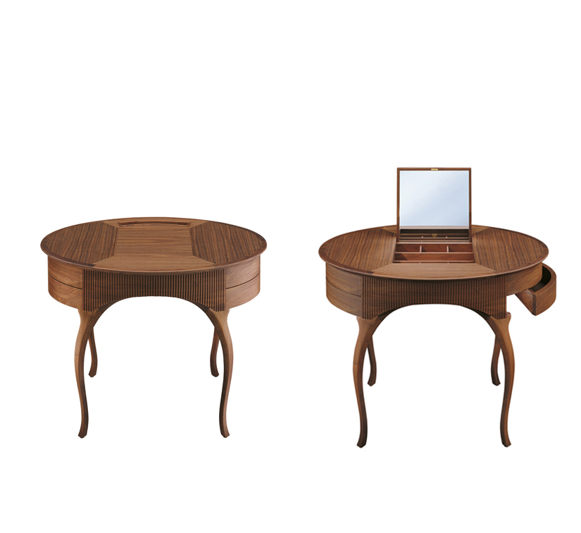 Ceccotti Arabella Toilette