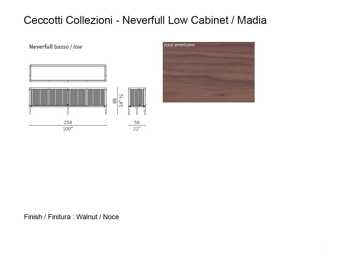 Буфет Ceccotti Neverfull Low