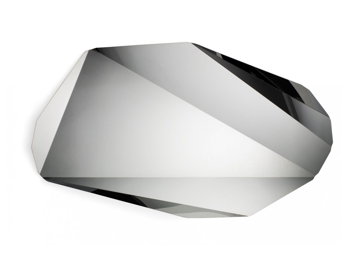 ClassiCon Piega Mirror
