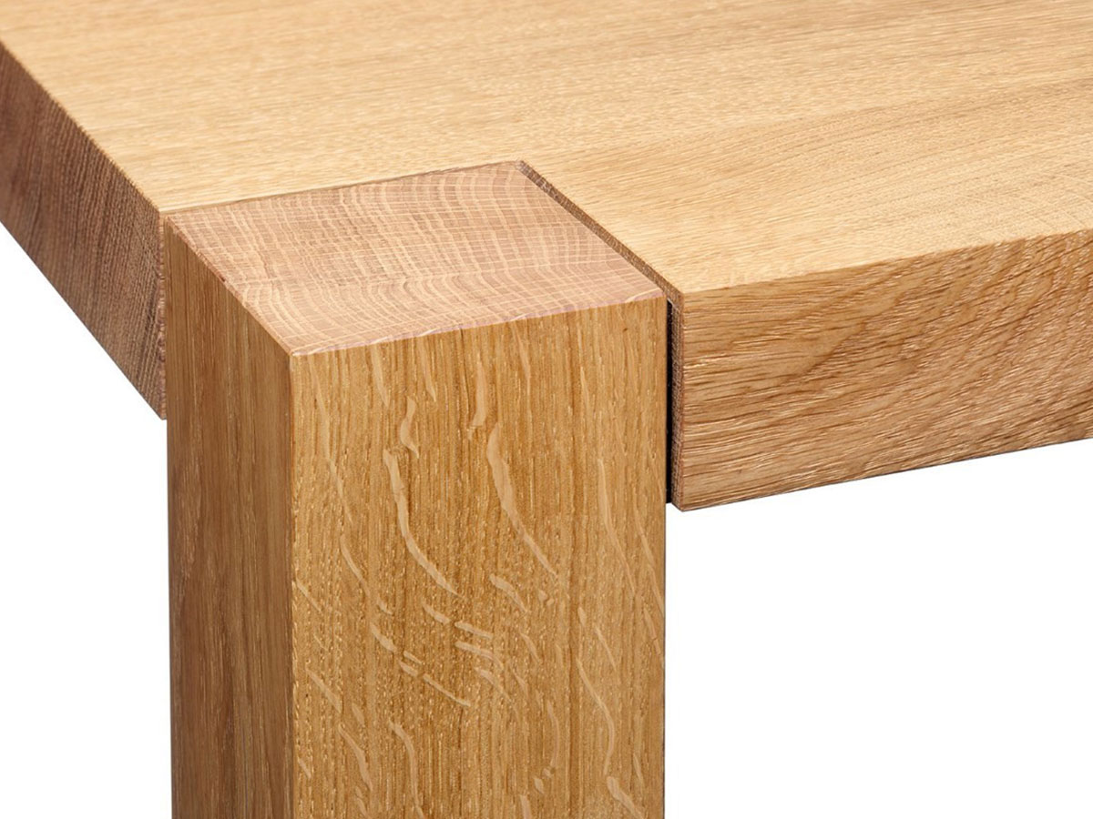 E15 Holborn Table