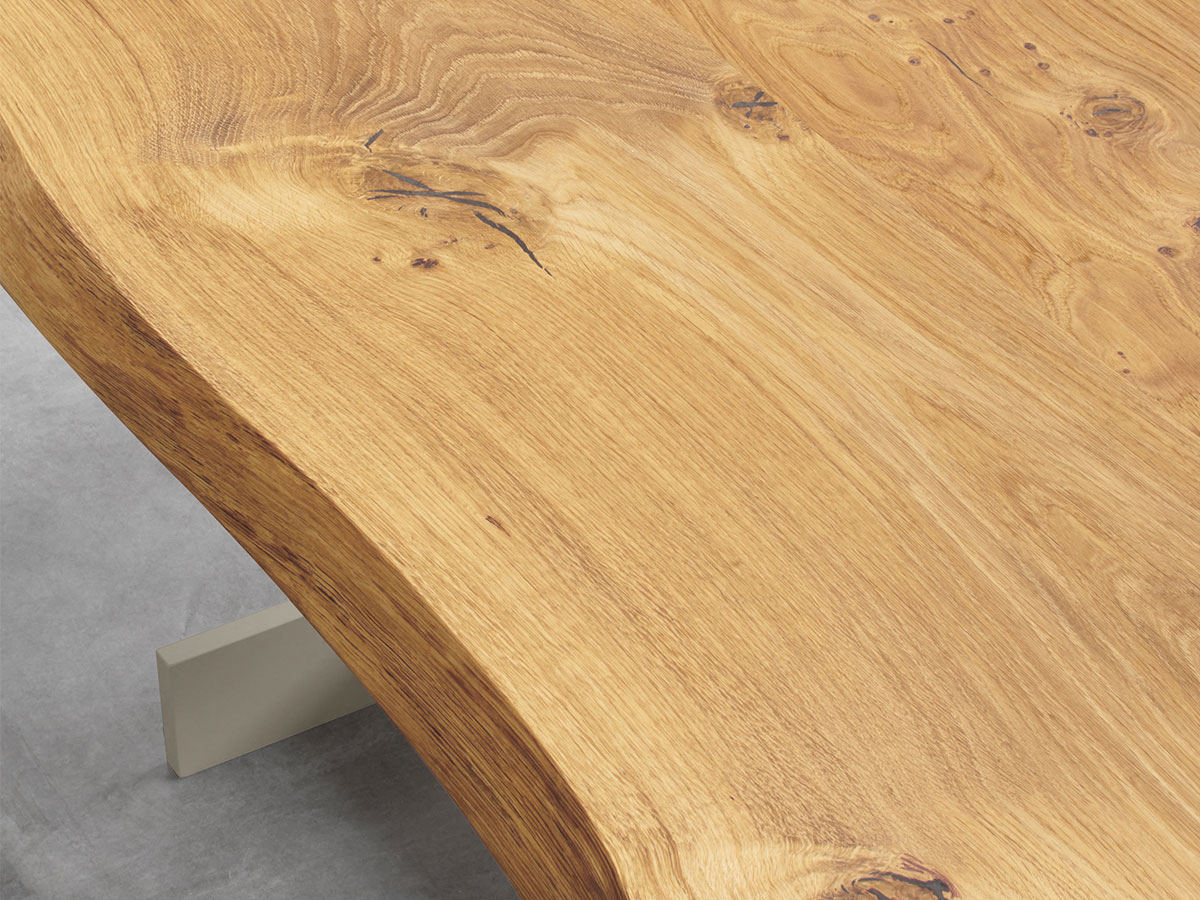 E15 Kazimir Raw Table