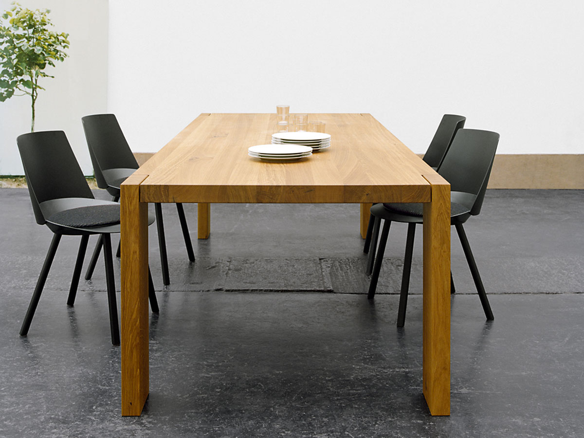 E15 London Table