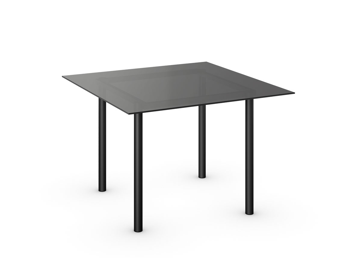 E15 Theorem Table