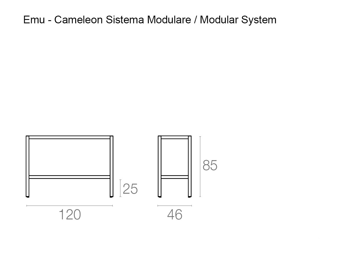 Emu Camaleon Modular System Conf 1