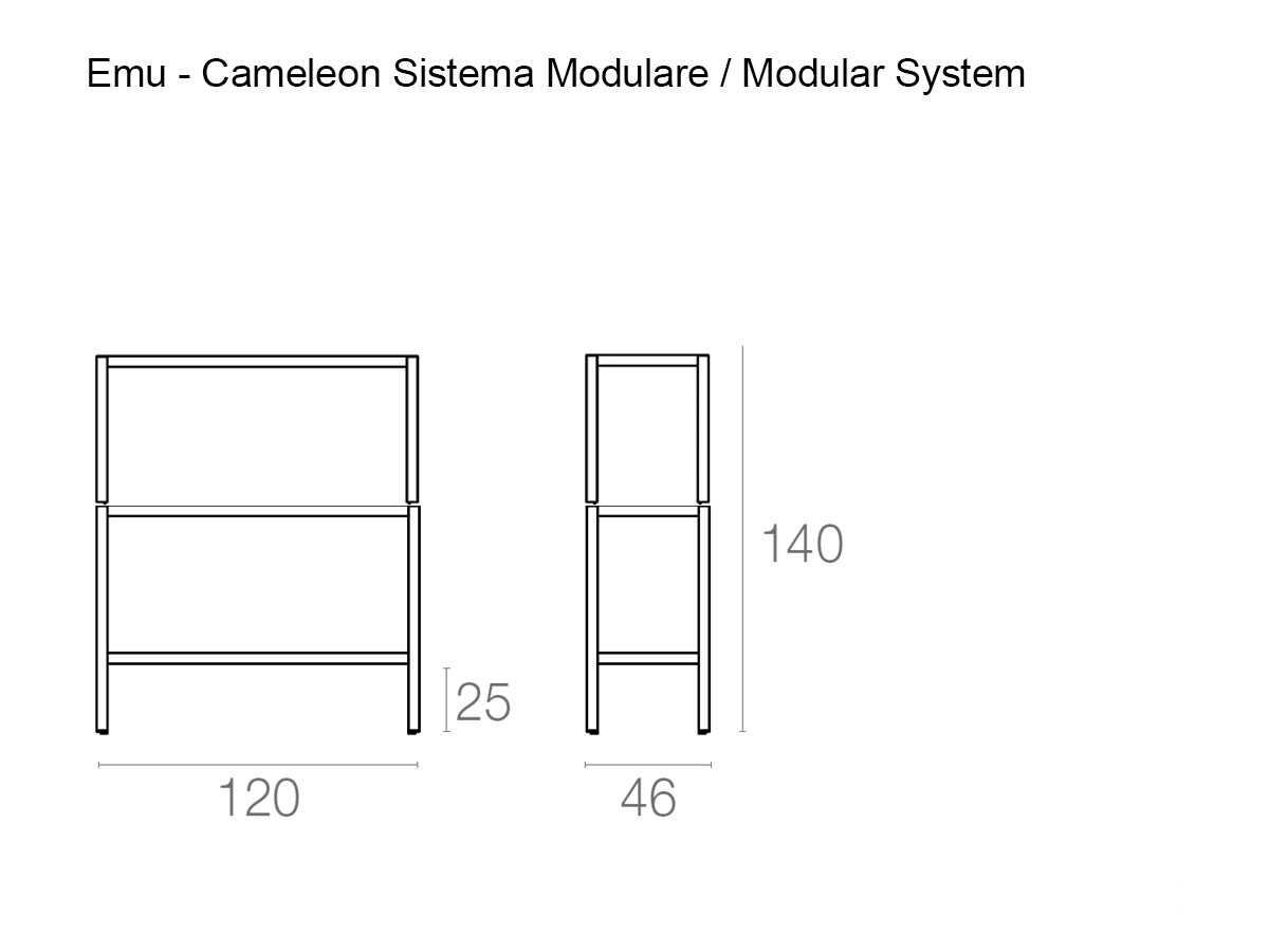 Emu Camaleon Modular System Conf 3