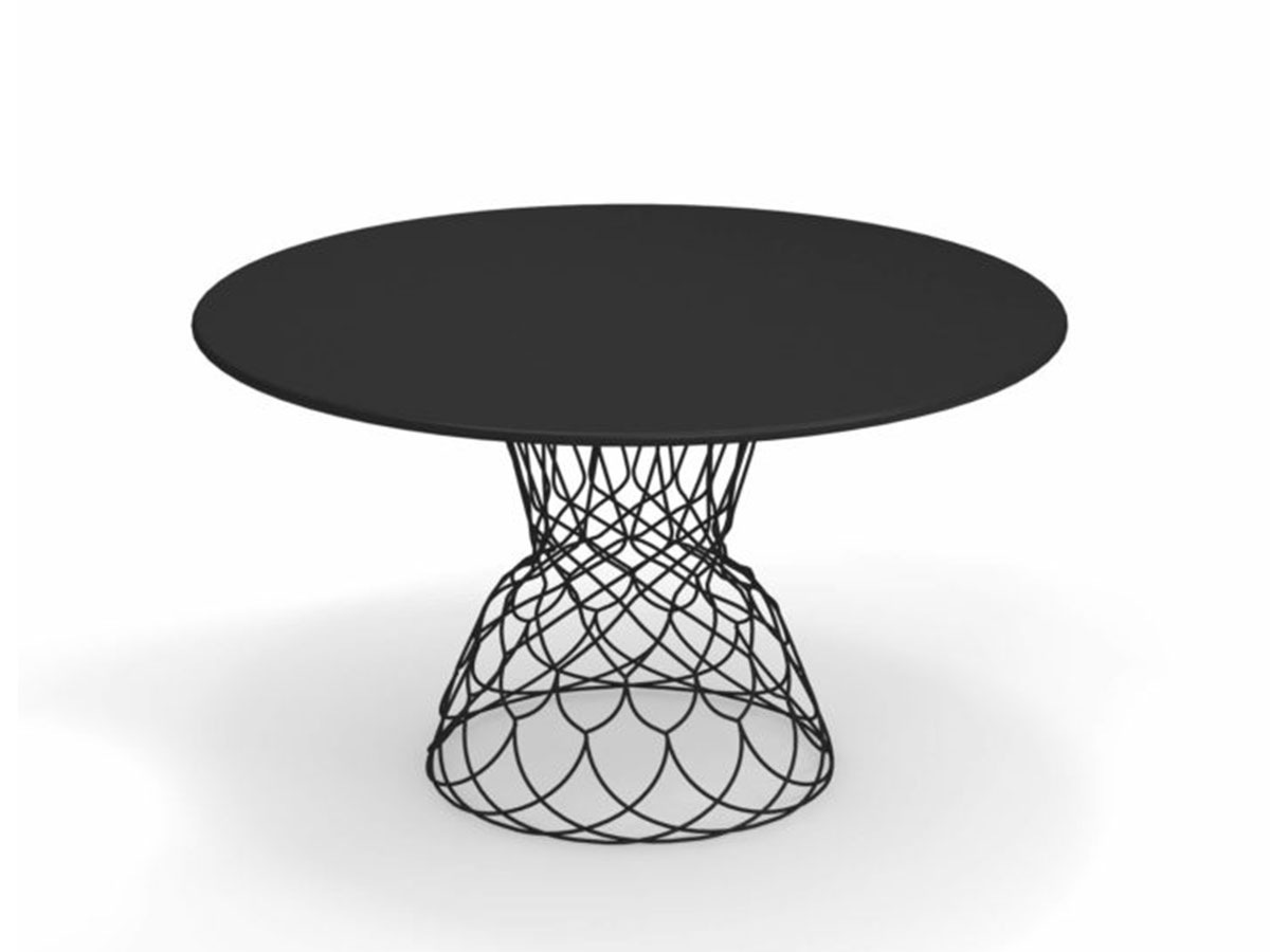 Emu Table Re Trouve