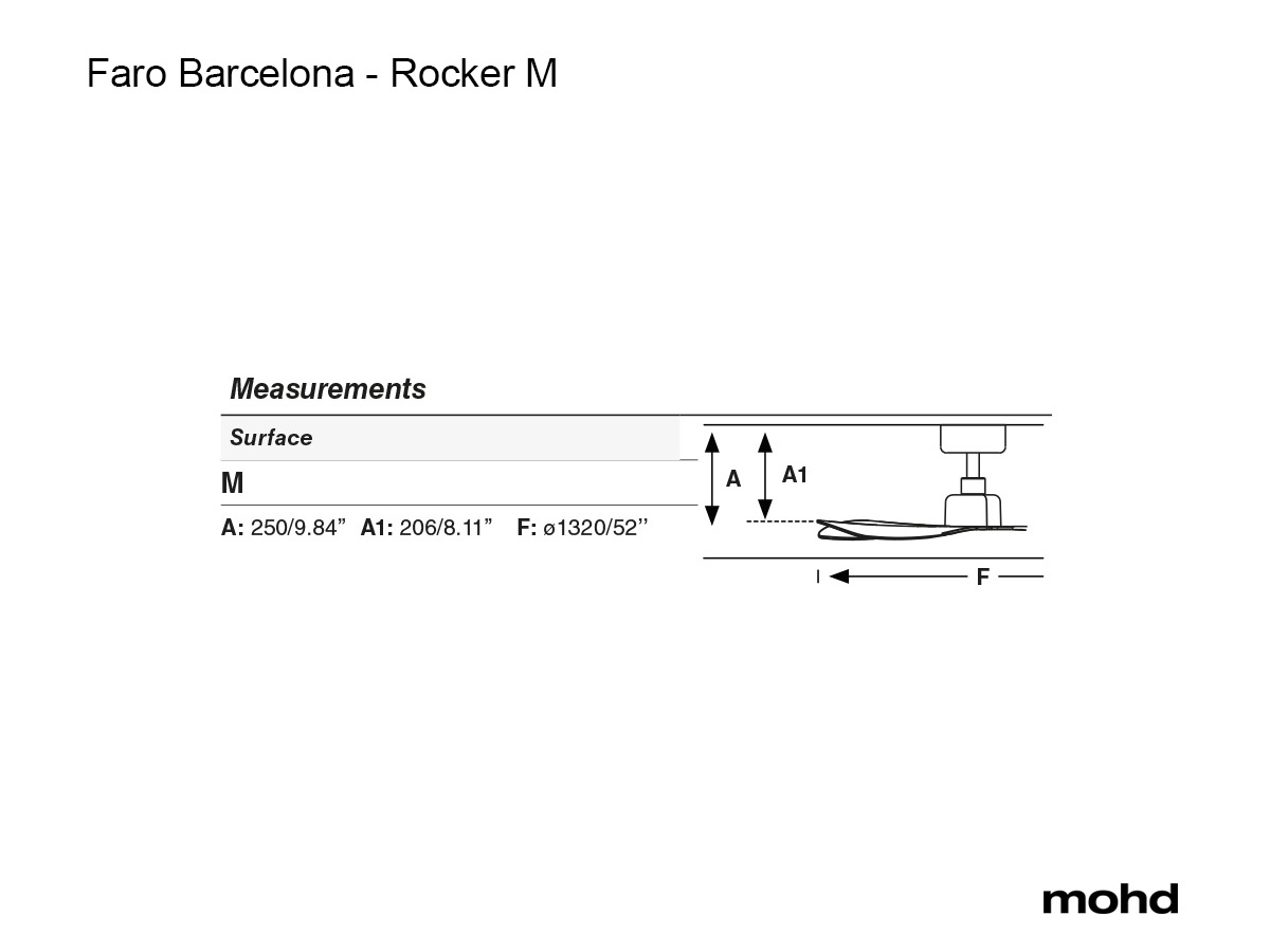 Потолочный вентилятор Faro Barcelona Rocker M