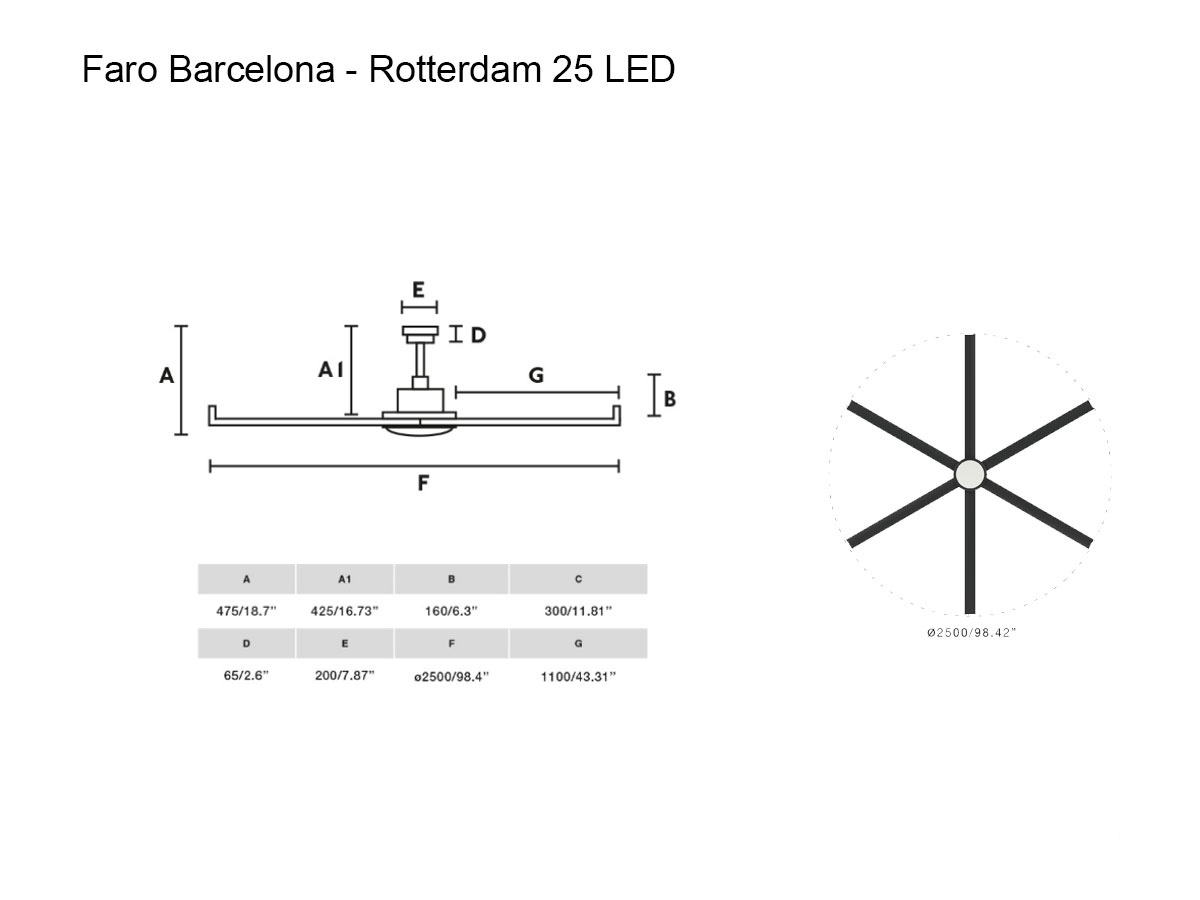 Потолочный вентилятор Faro Barcelona Rotterdam 25 LED