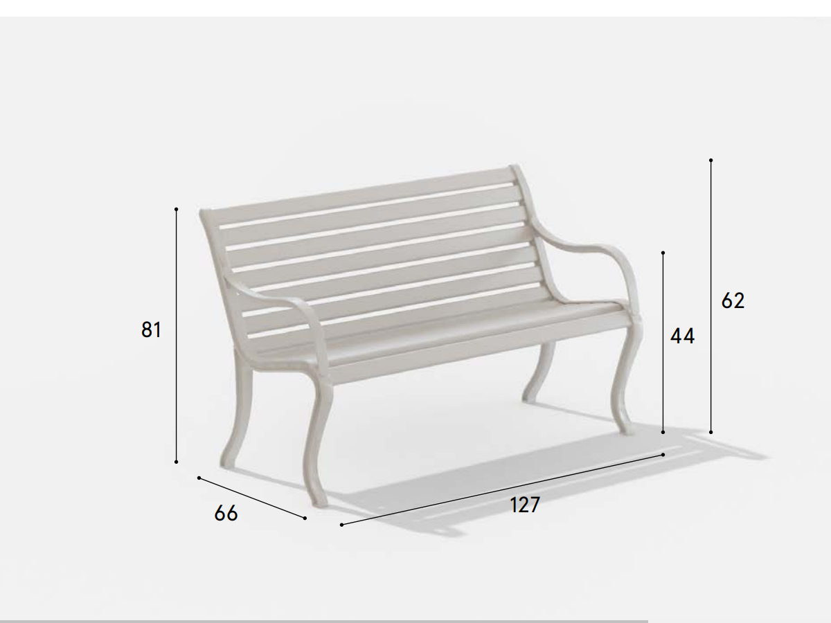 Fast Oasi Bench