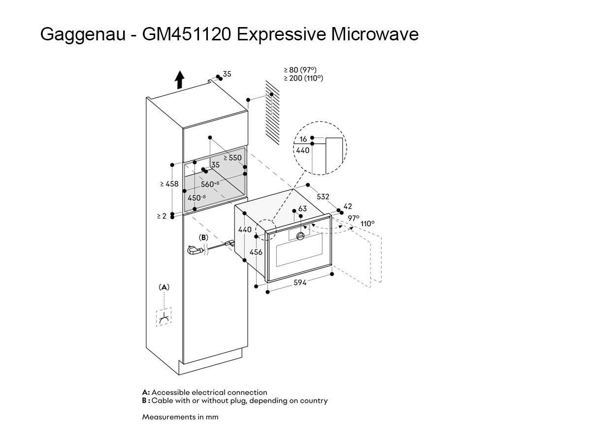 Gaggenau Expressive Microwave Combinated