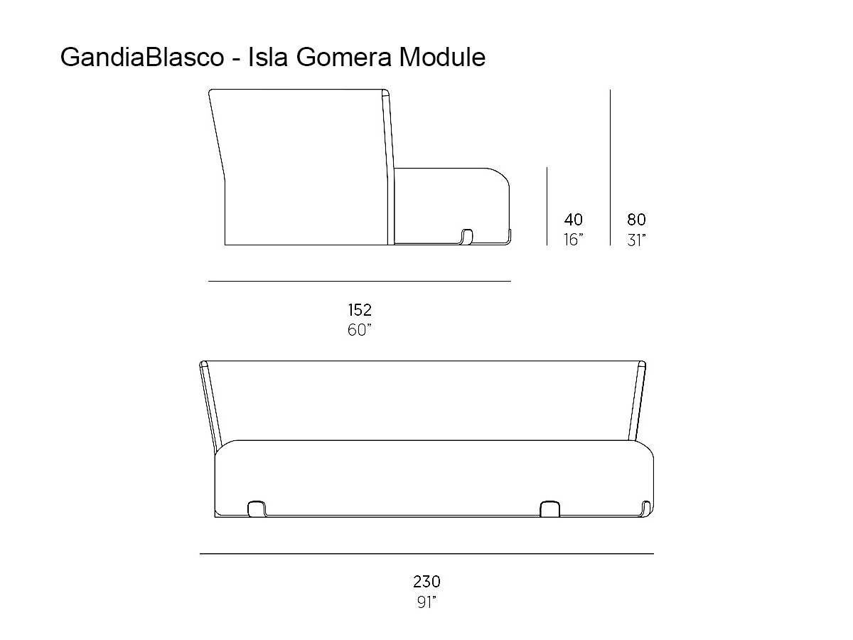 GandiaBlasco Isla Gomera Module
