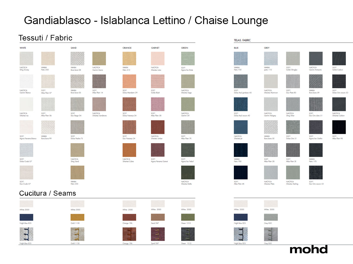 GandiaBlasco Islablanca Lounge Chair