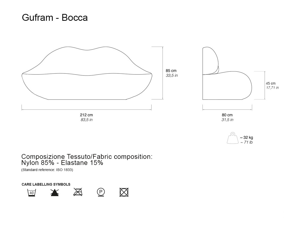 Gufram Bocca Sofa