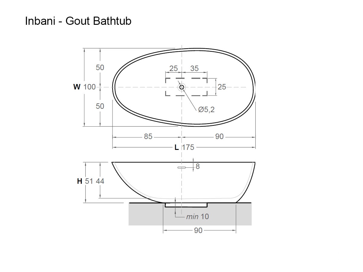 Inbani Gout Bathtub