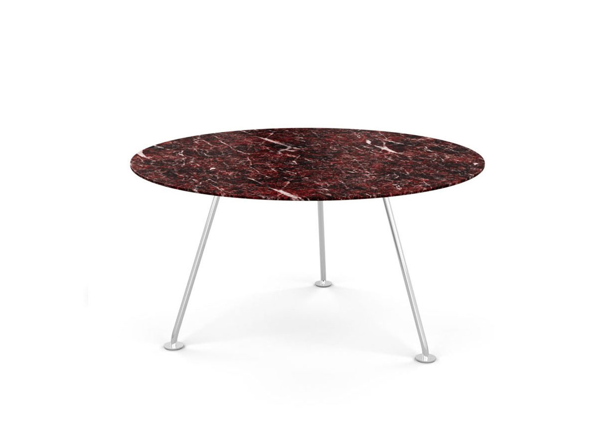 Knoll Grasshopper Collection Table