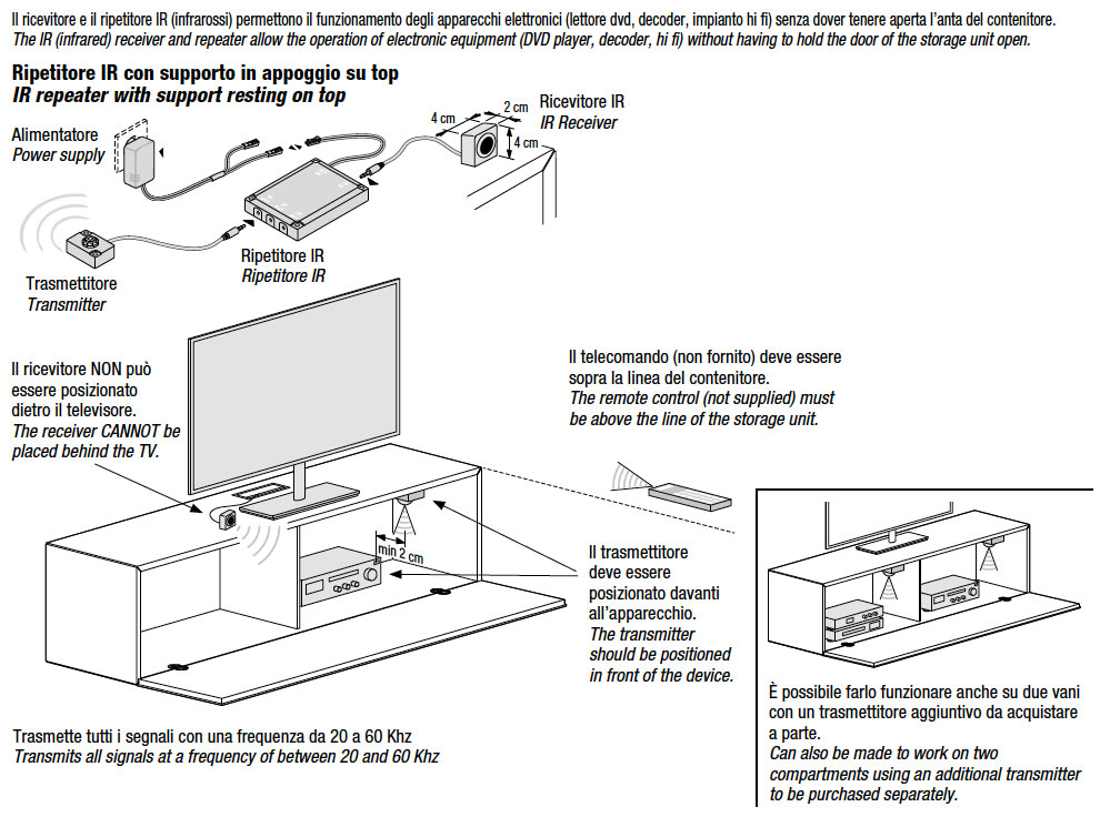 Lago 36e8 Tv Unit 0528