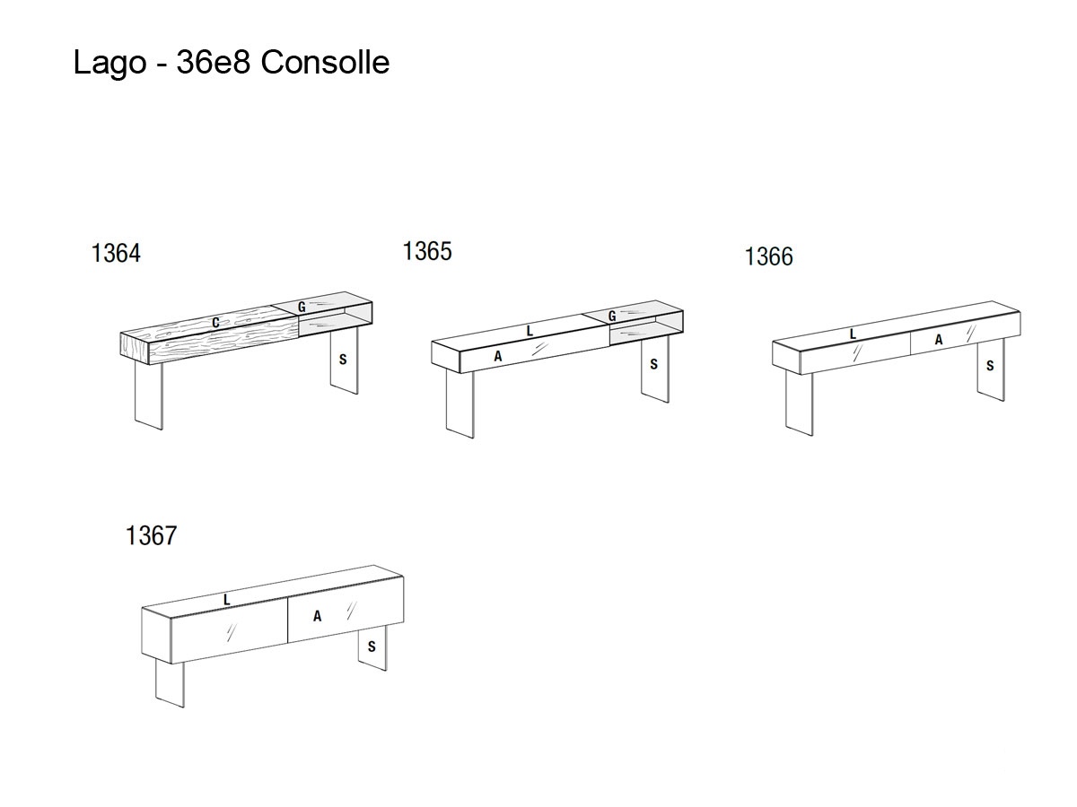 Lago 36e8 Console Collection