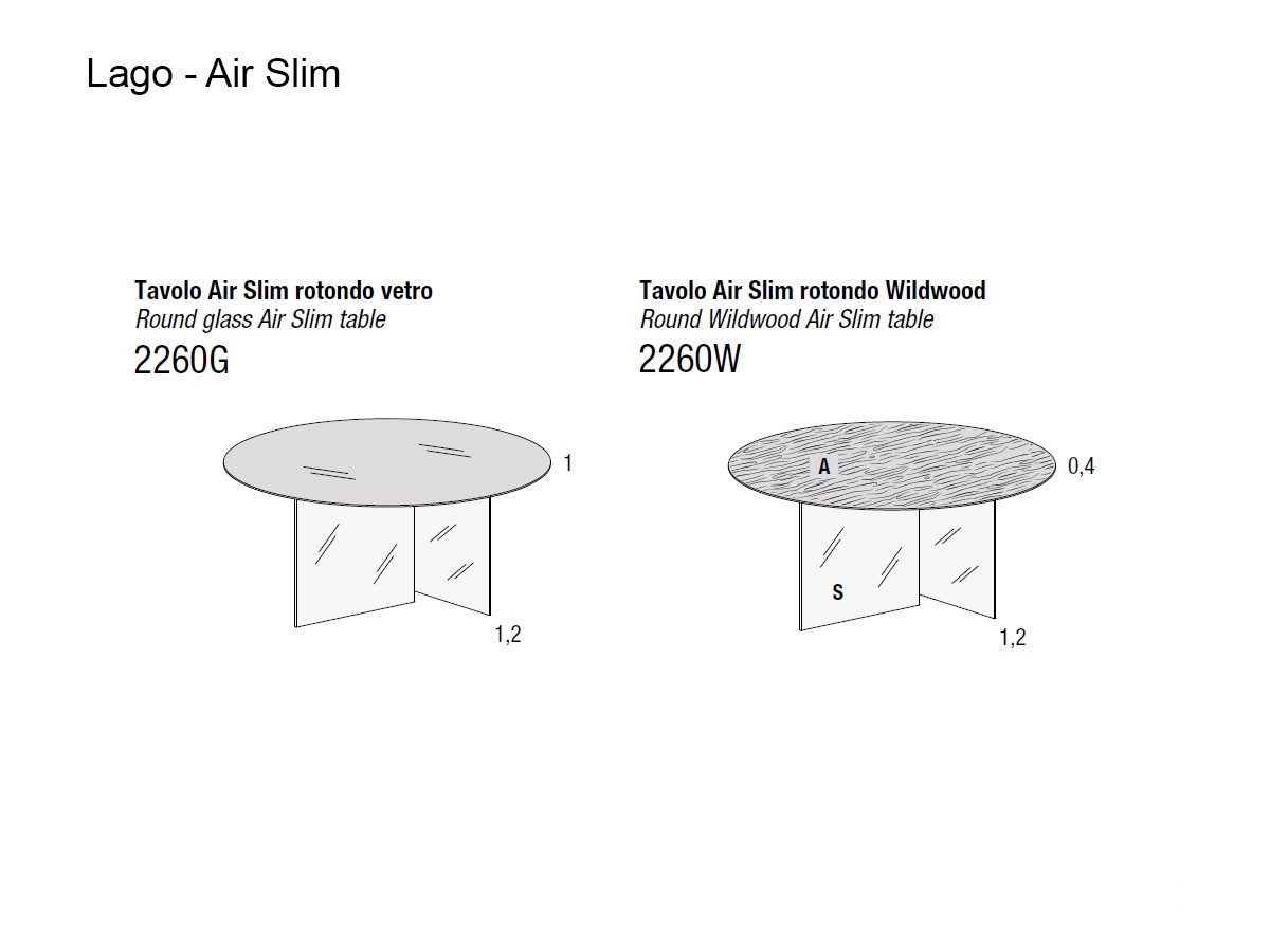 Lago Air Round Table
