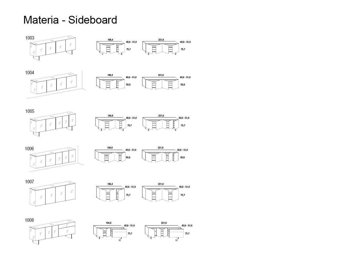 Lago Materia Sideboard Collection