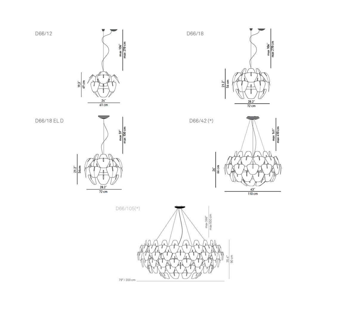 Luceplan Hope D66 Suspension Lamp