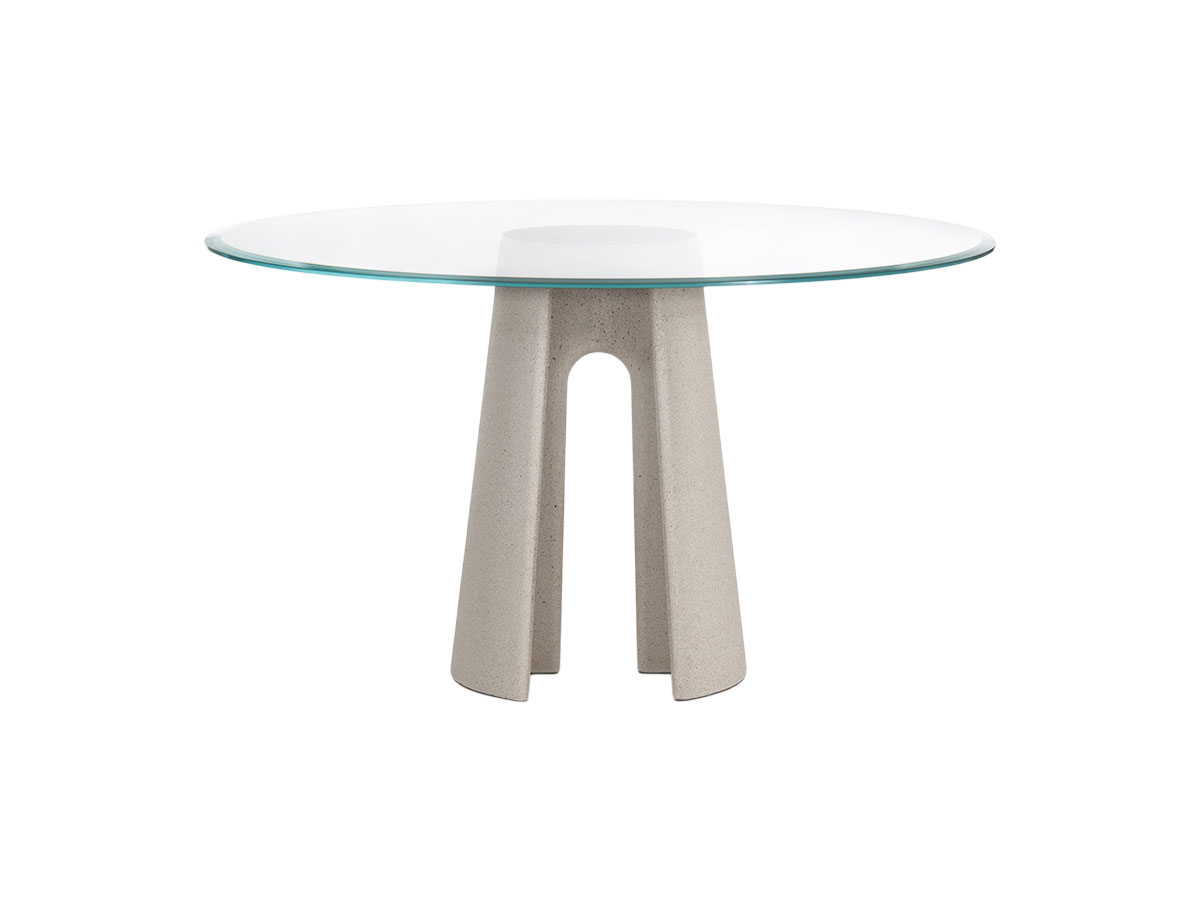 Magis Ancora Round Table