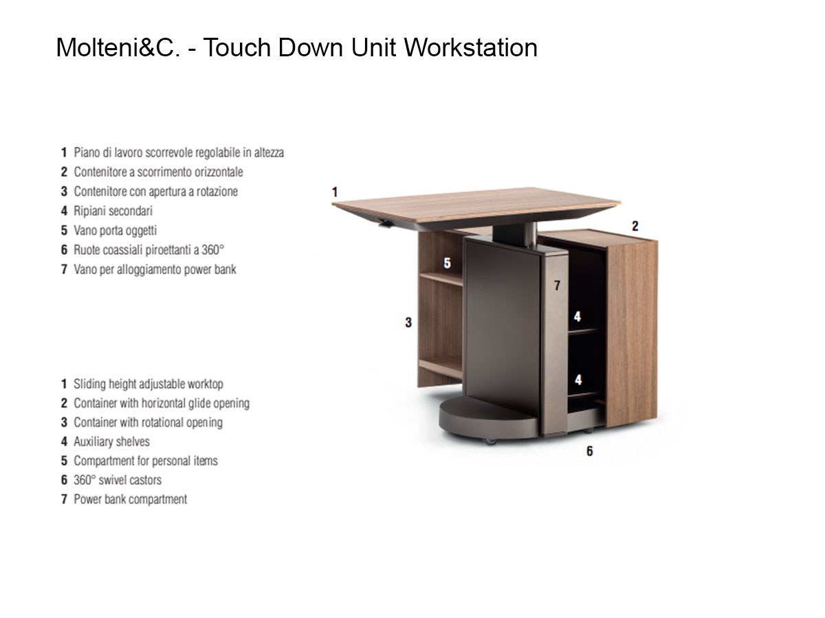 Molteni C Touch Down Unit Workstation