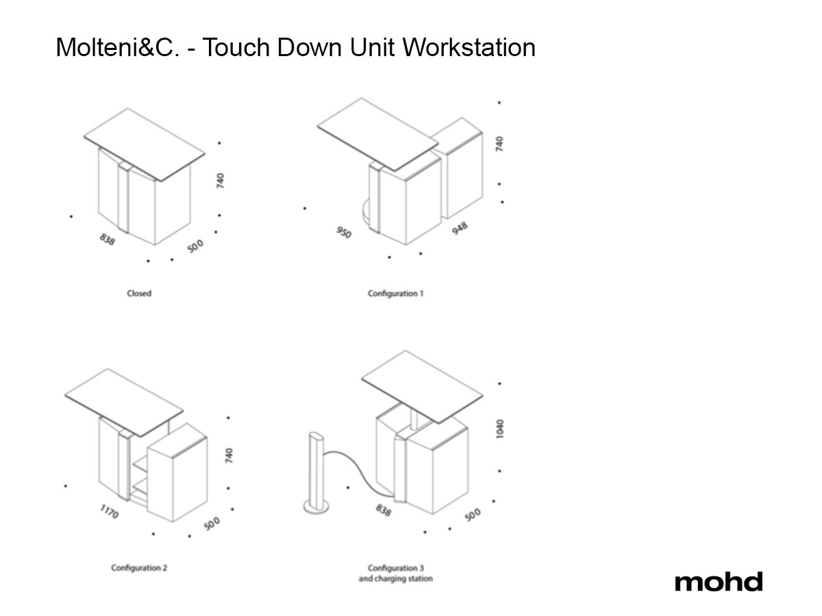 Molteni C Touch Down Unit Workstation