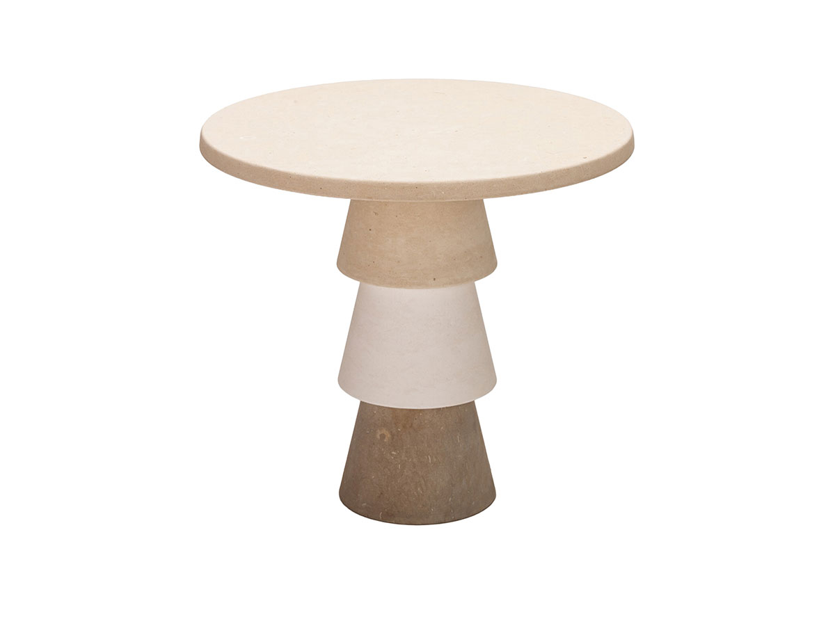 Pimar Com Table