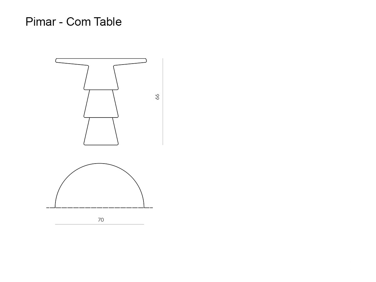 Pimar Com Table