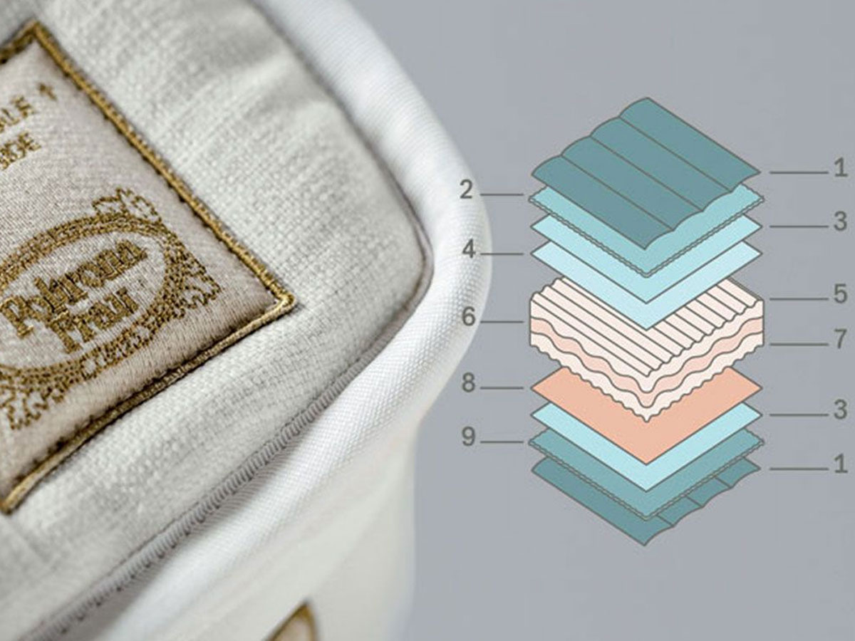 Poltrona Frau Alicudi Mattress