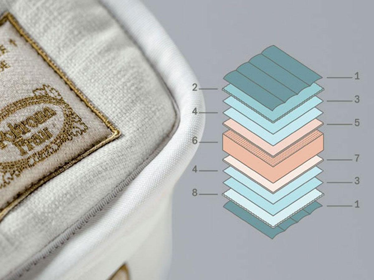Poltrona Frau Filicudi Mattress