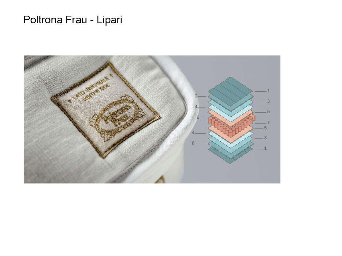 Poltrona Frau Lipari Mattress