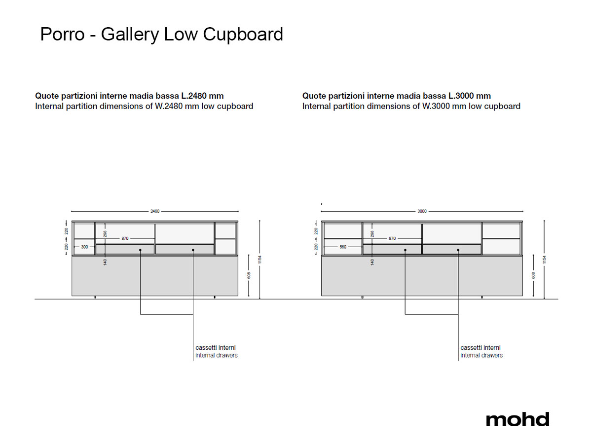 Porro Gallery Low Cupboard