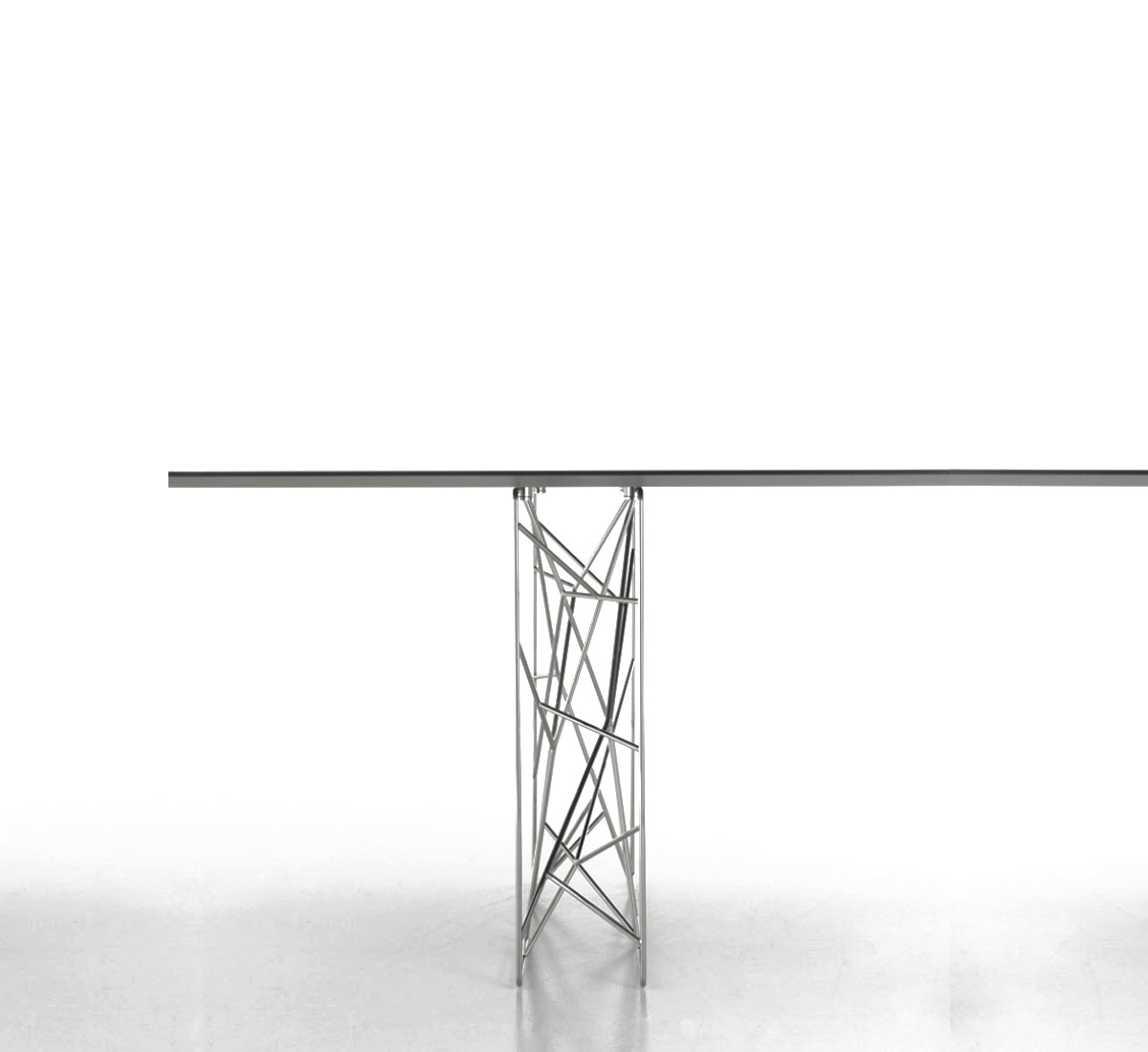 Porro Synapsis Table