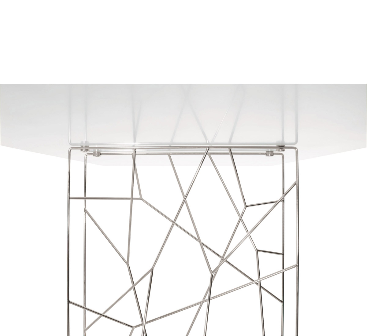 Porro Synapsis Table