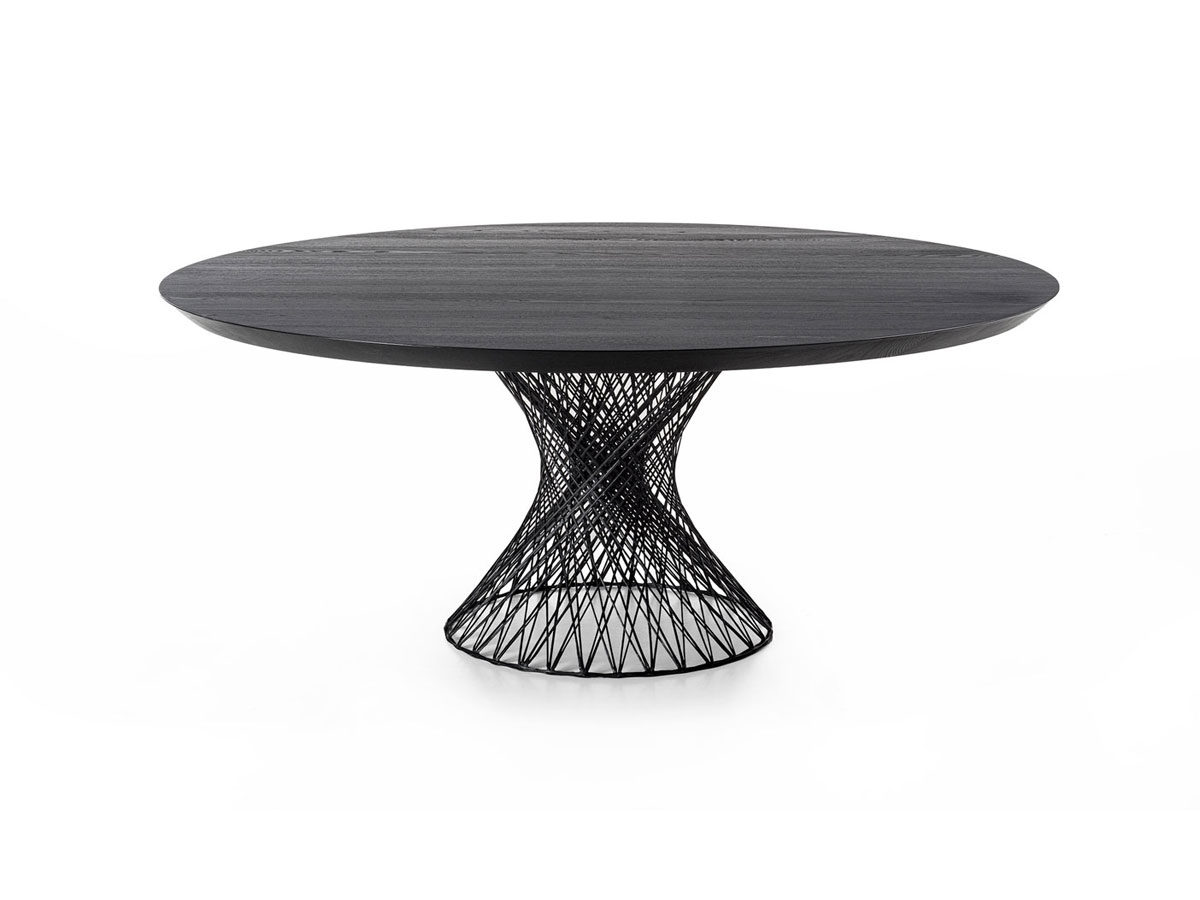 Riva 1920 Web Table