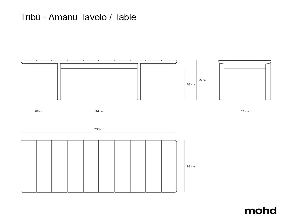Tribù Amanu Table