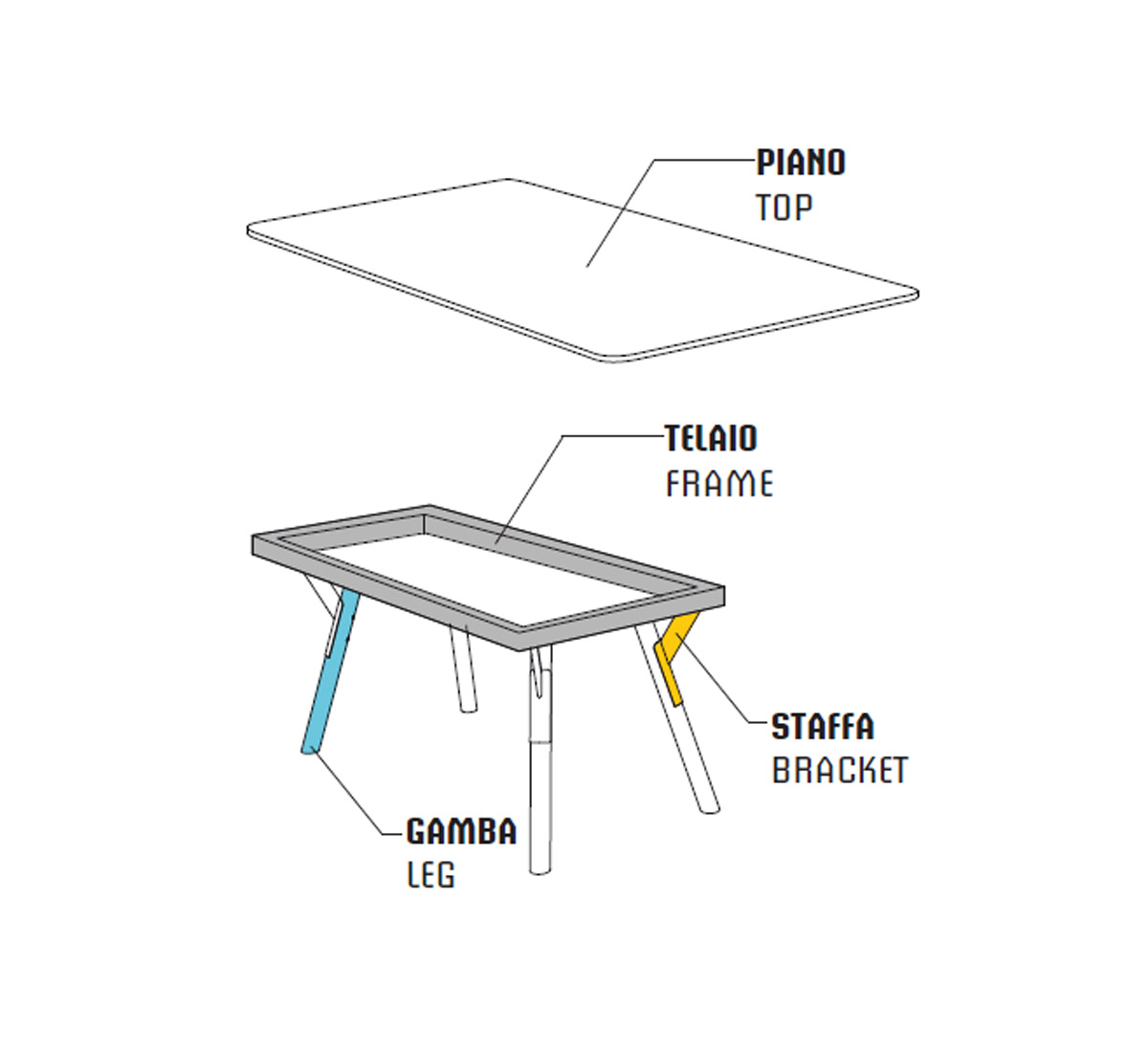 Varaschin Link Table 200x100 Moka Hpl Corten